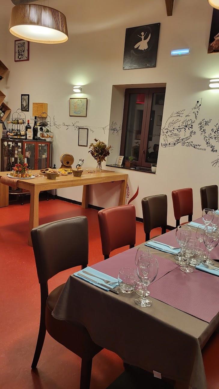 Photo de Restaurant KANELLE