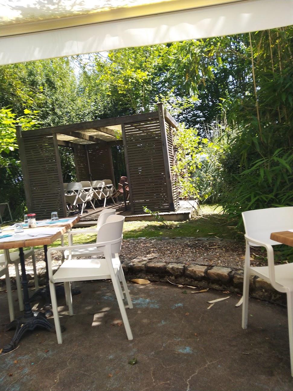 Photo de Restaurant La Mire