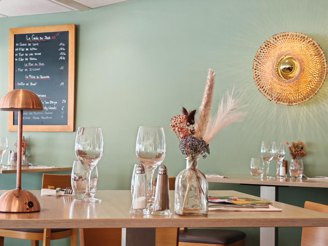 Photo du restaurant La terrasse